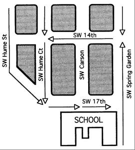 traffic pattern 