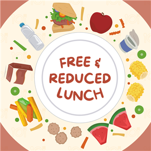 Free & Reduced Lunch