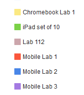 Lab Key 