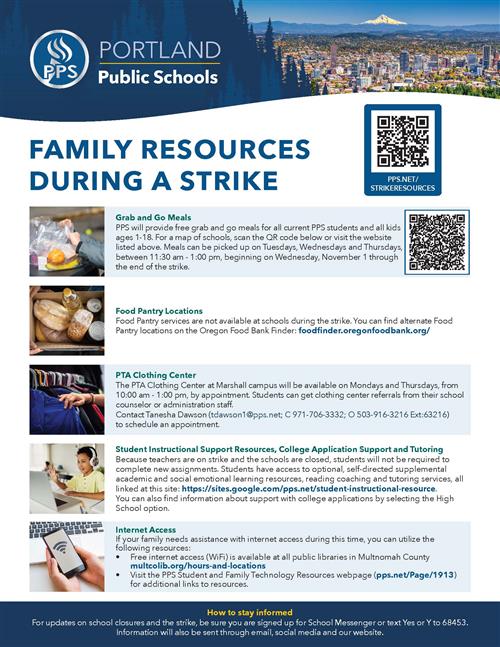 Family resources 