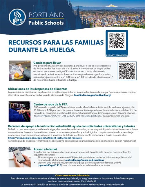 Recursos par las familias 