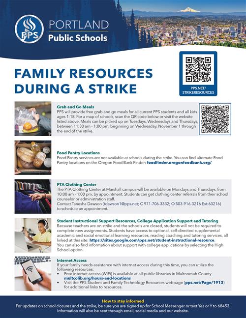 Strike resources