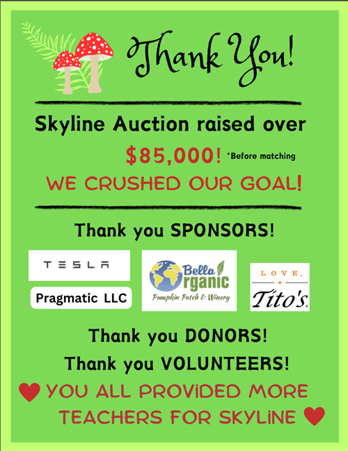 we raised 85k this year