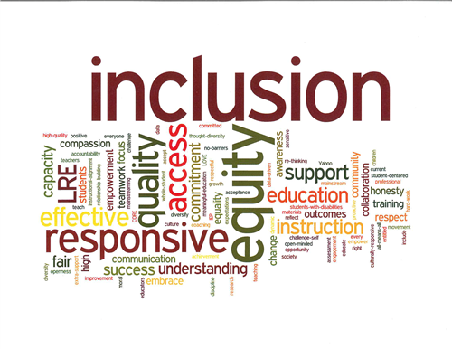 Image result for special education