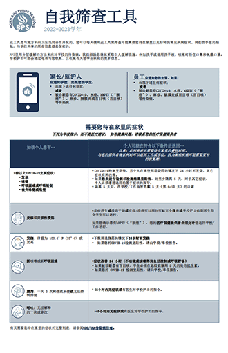 Download the Self-Sceening Tool Checklist - Chinese