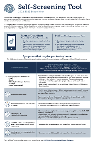 Download the Self-Sceening Tool Checklist - English