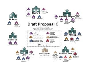 Draft C