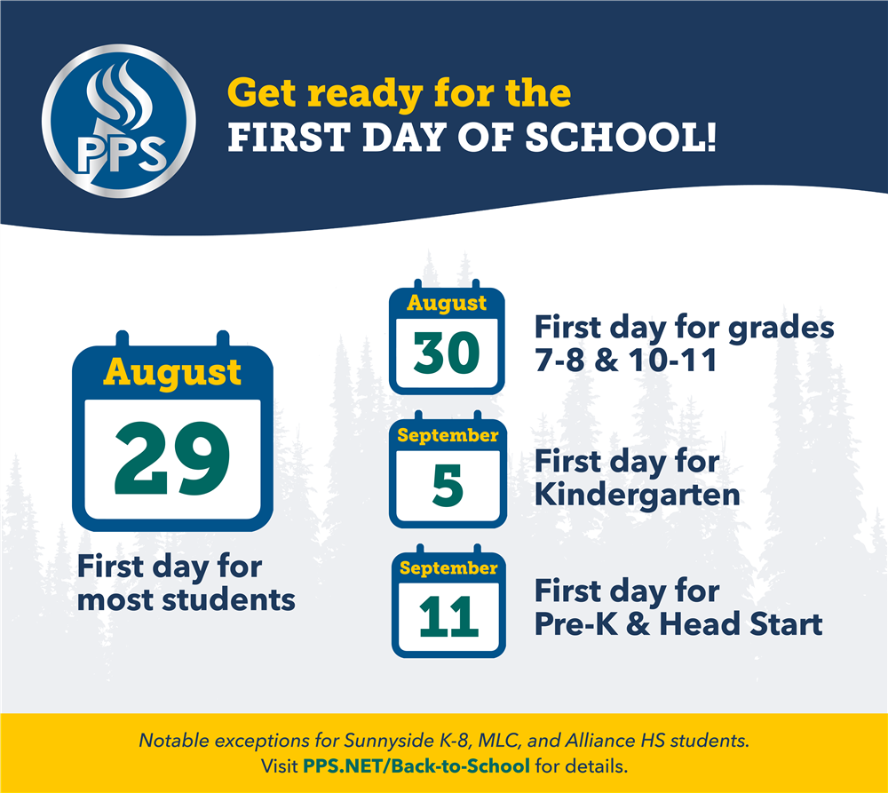First day of school infographic
