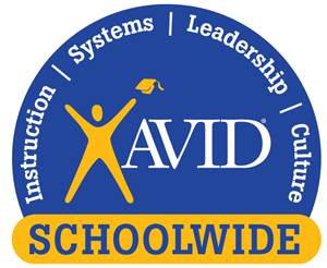 BMS AVID