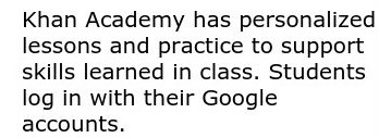 Khan Academy 