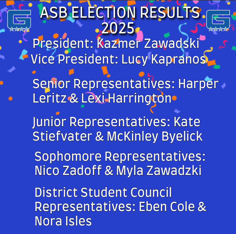 2025 ASB ELECTION RESULTS