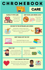 Poster listing ways to take care of Chromebook laptops