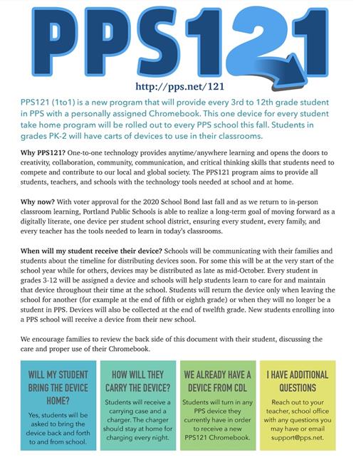 pps121page1