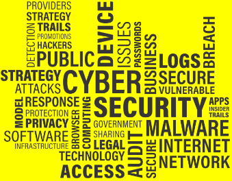 Cyper Security Word Cloud 