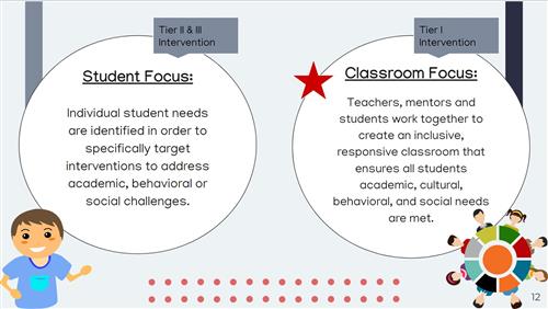 Mentor Classrooms