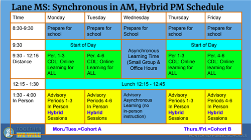 Hybrid Schedule 