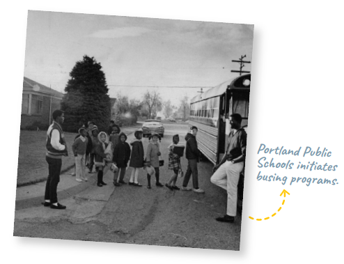 Students getting on a bus