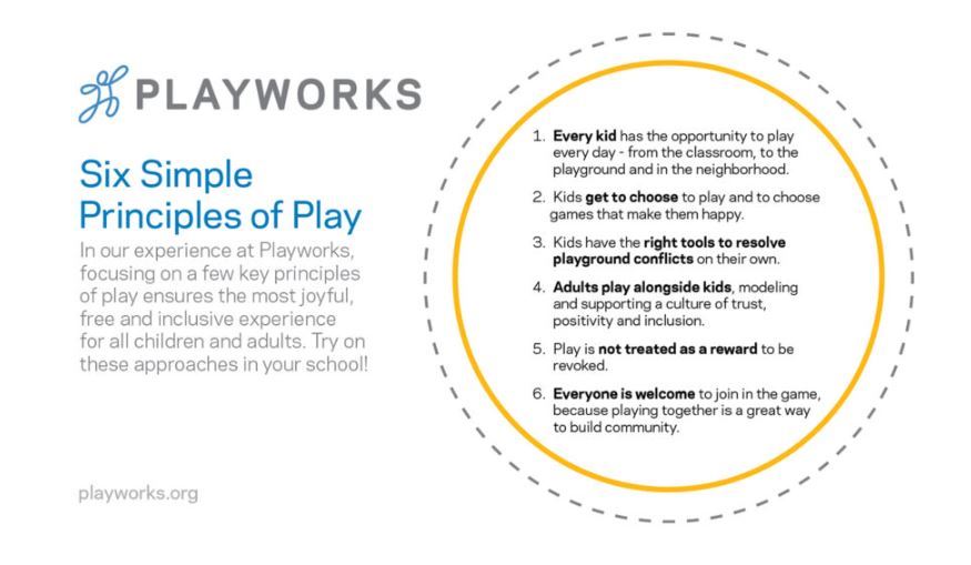 Playworks