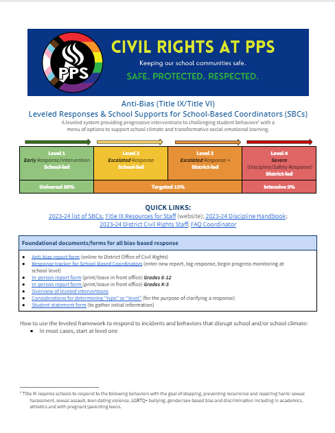 Bias Incident Leveled Response Overview