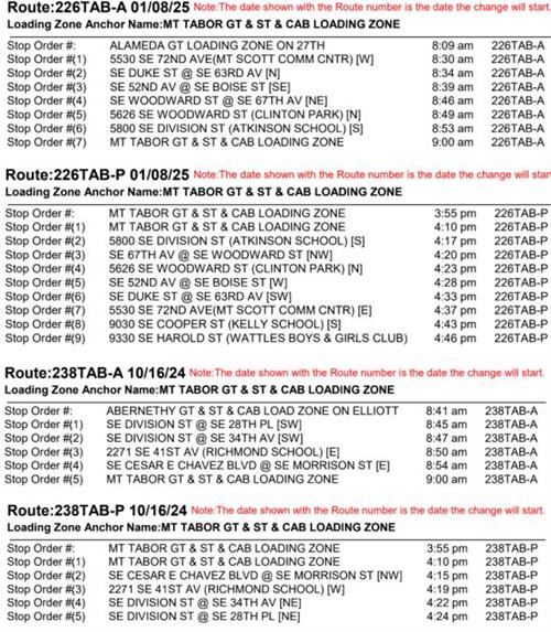 Bus routes