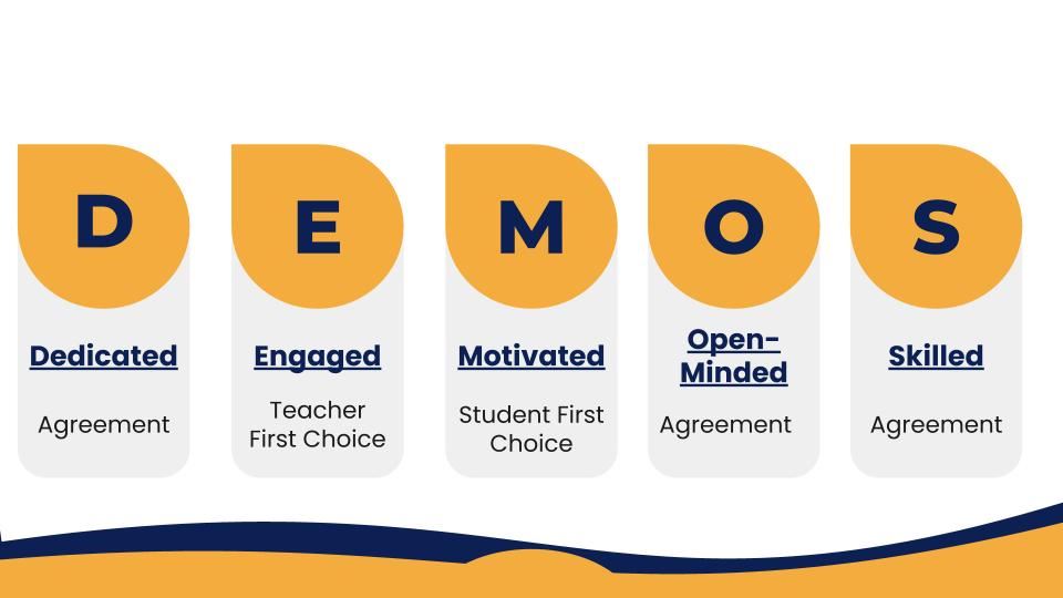 D.E.M.O.S.