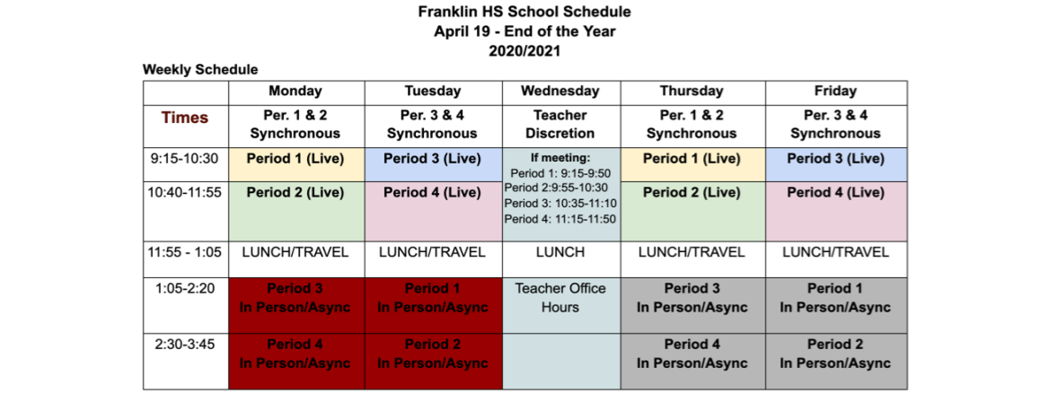 Franklin High School Homepage